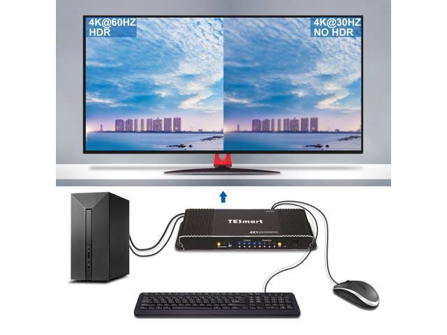 4 Port HDMI KVM Switch Box with Remote D955